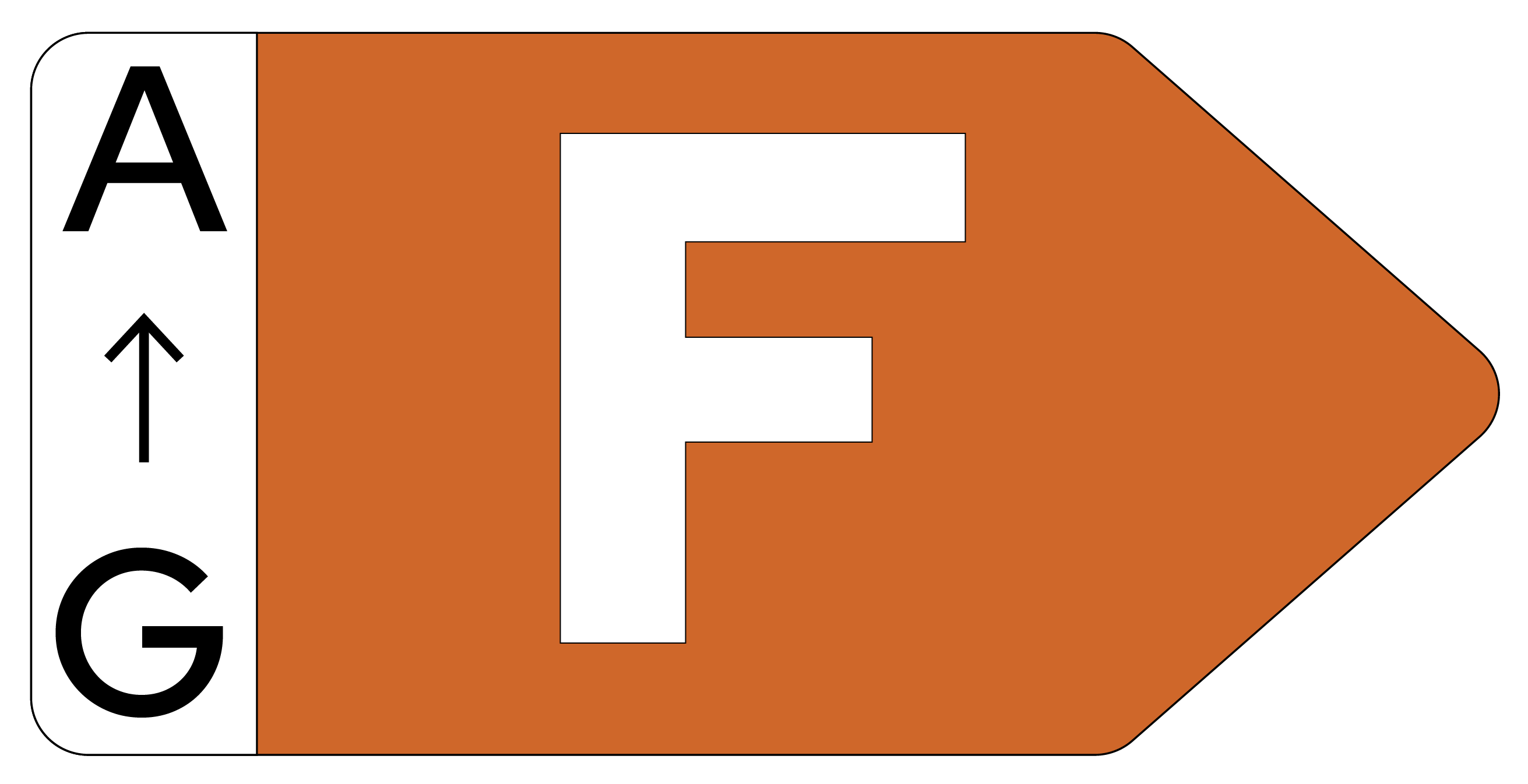 Product specification icon